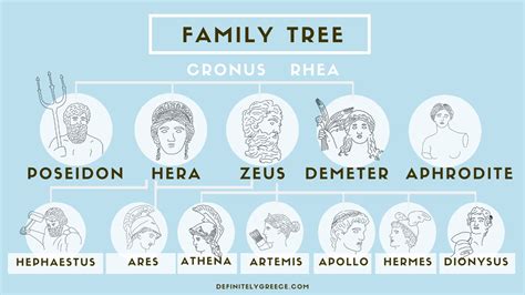 different names for hermes|heracles epithets.